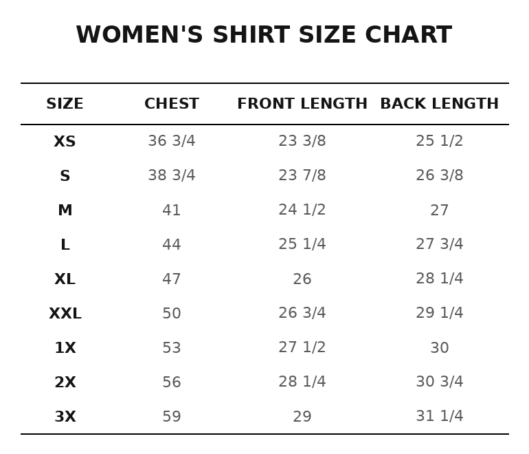 A women's shirt size chart table with columns for size, chest, front length, and back length, listingXS through 3X sizes and measurements on a white background.